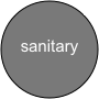 

sanitary